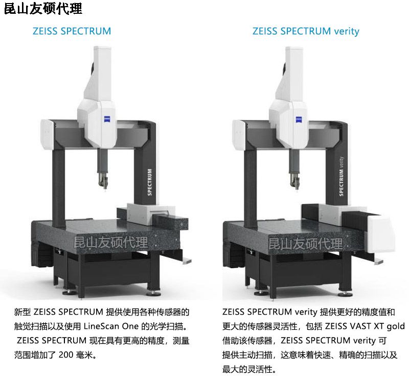 江北蔡司三坐标SPECTRUM