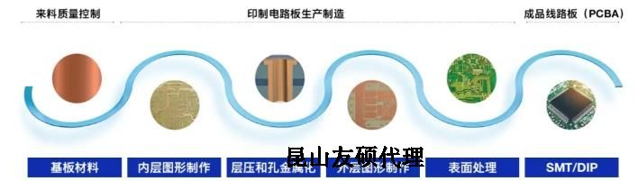 江北蔡司江北扫描电镜