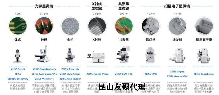 江北蔡司江北扫描电镜